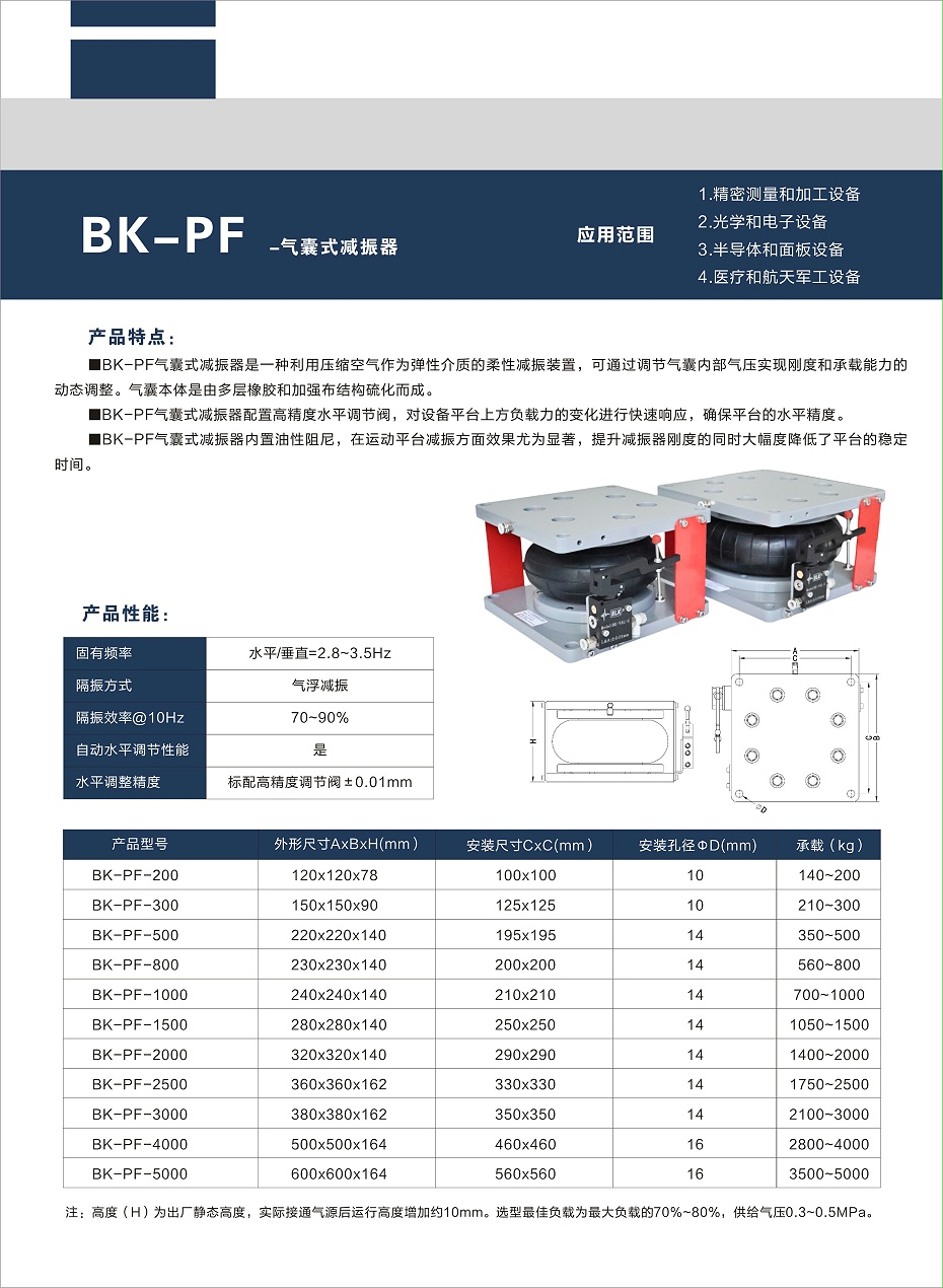 BK-PF氣囊式減振器 BK-PF氣囊式減振器